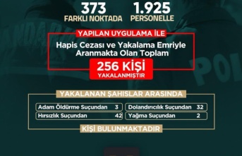 Şanlıurfa’da suça geçit yok