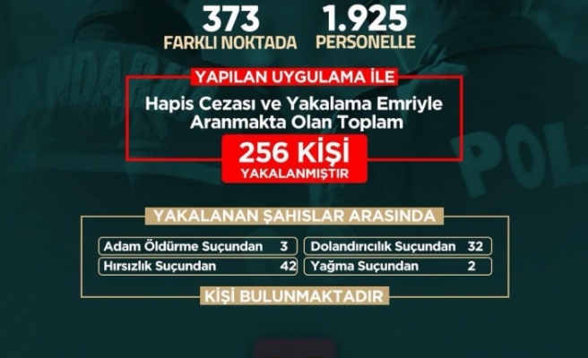 Şanlıurfa’da suça geçit yok